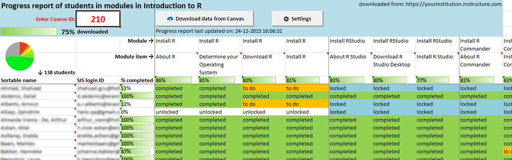 Canvas Module Progress Sheet Canvas Module Progress Sheet