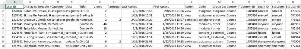 Excel Raw Data Excel Raw Data