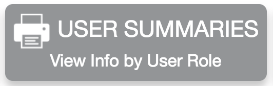Ready Release summary by user role
