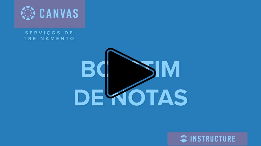 Boletim de Notas do Canvas